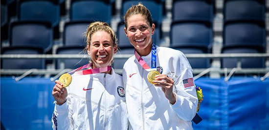 US Women's Beach Olympics