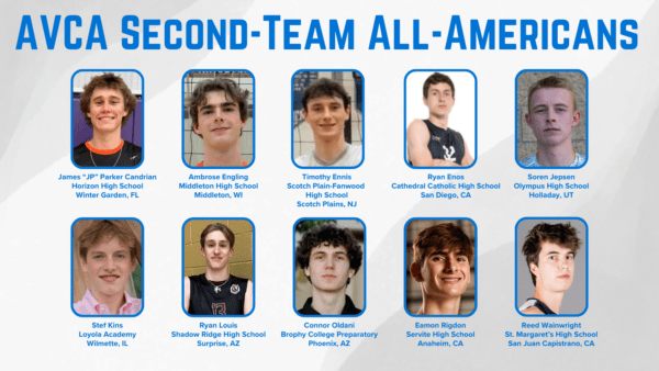 2024 AVCA Boys High School Volleyball Second-Team All-Americans
