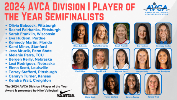 2024 AVCA Division I Women's Volleyball Player of the Year Semifinalists