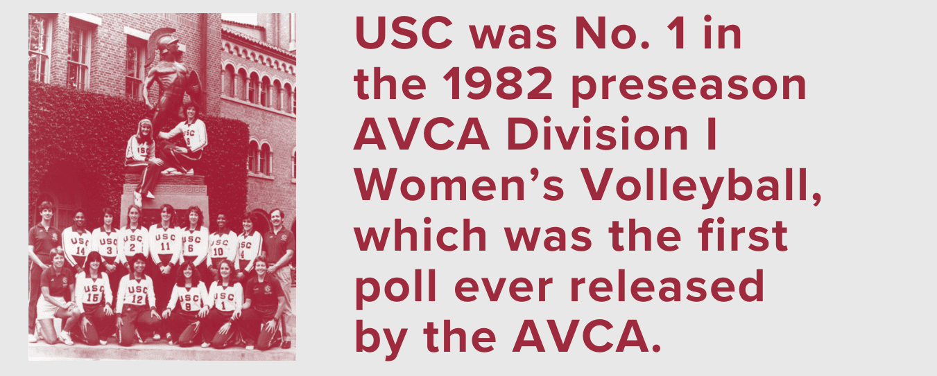 USC was ranked No. 1 in the 1982 preseason AVCA Division I Women’s Volleyball, which was the first poll ever released by the AVCA.
