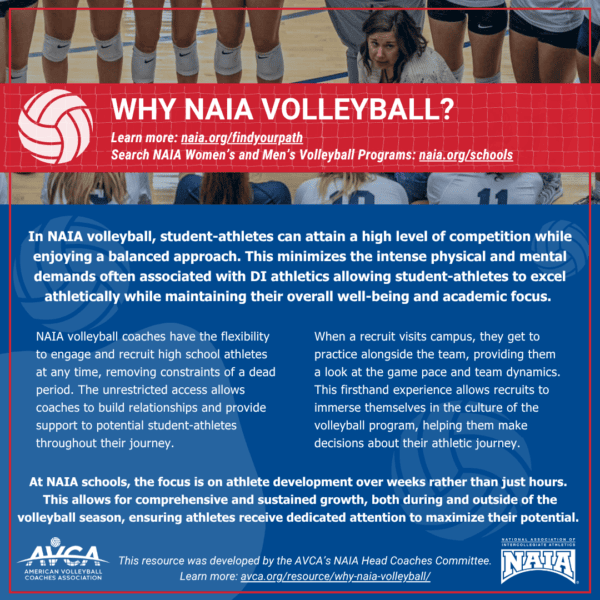 2026 Why NAIA Volleyball (1080x1080px)