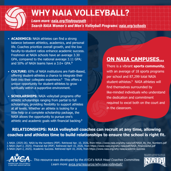 2026 Why NAIA Volleyball 2 (1080x1080px)