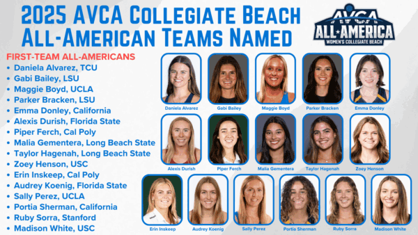 2025 AVCA Collegiate Beach Volleyball First-Team All-Americans