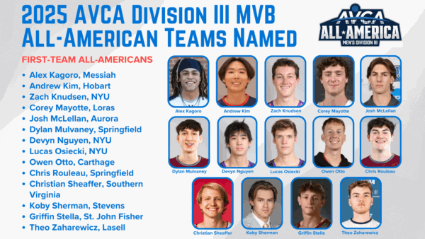 2025 AVCA Division III Men’s Volleyball First-Team All-Americans