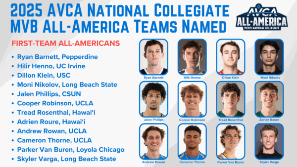 2025 AVCA National Collegiate Men’s Volleyball First-Team All-Americans