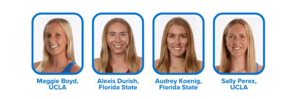 The AVCA is proud to name the four finalists for its 2026 National Collegiate Beach Volleyball Player of the Year award.