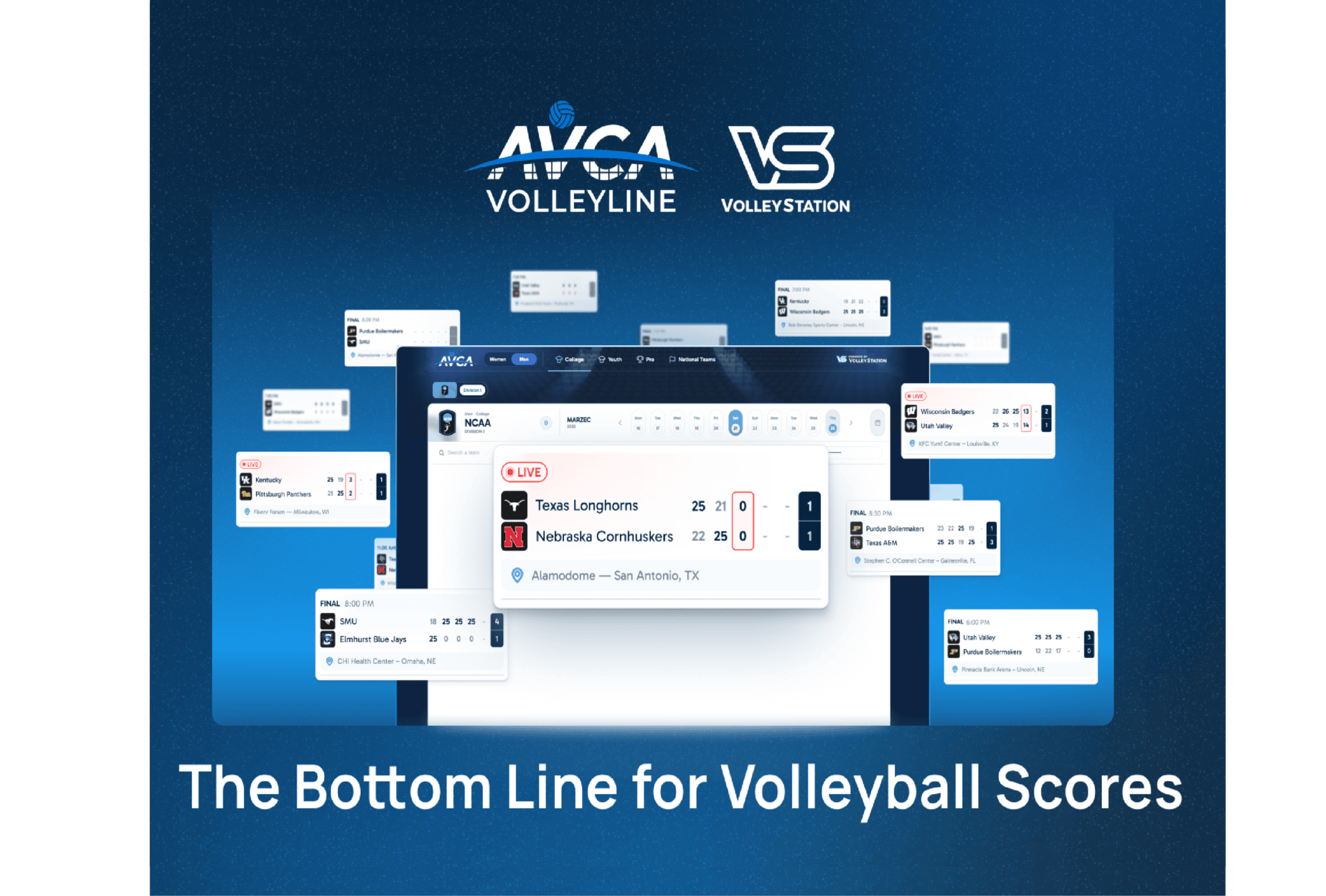 AVCA VolleyLine - The Bottom Line for Volleyball Scores