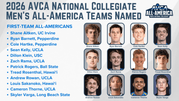 The 2026 AVCA First-Team All-Americans for National Collegiate men's volleyball.