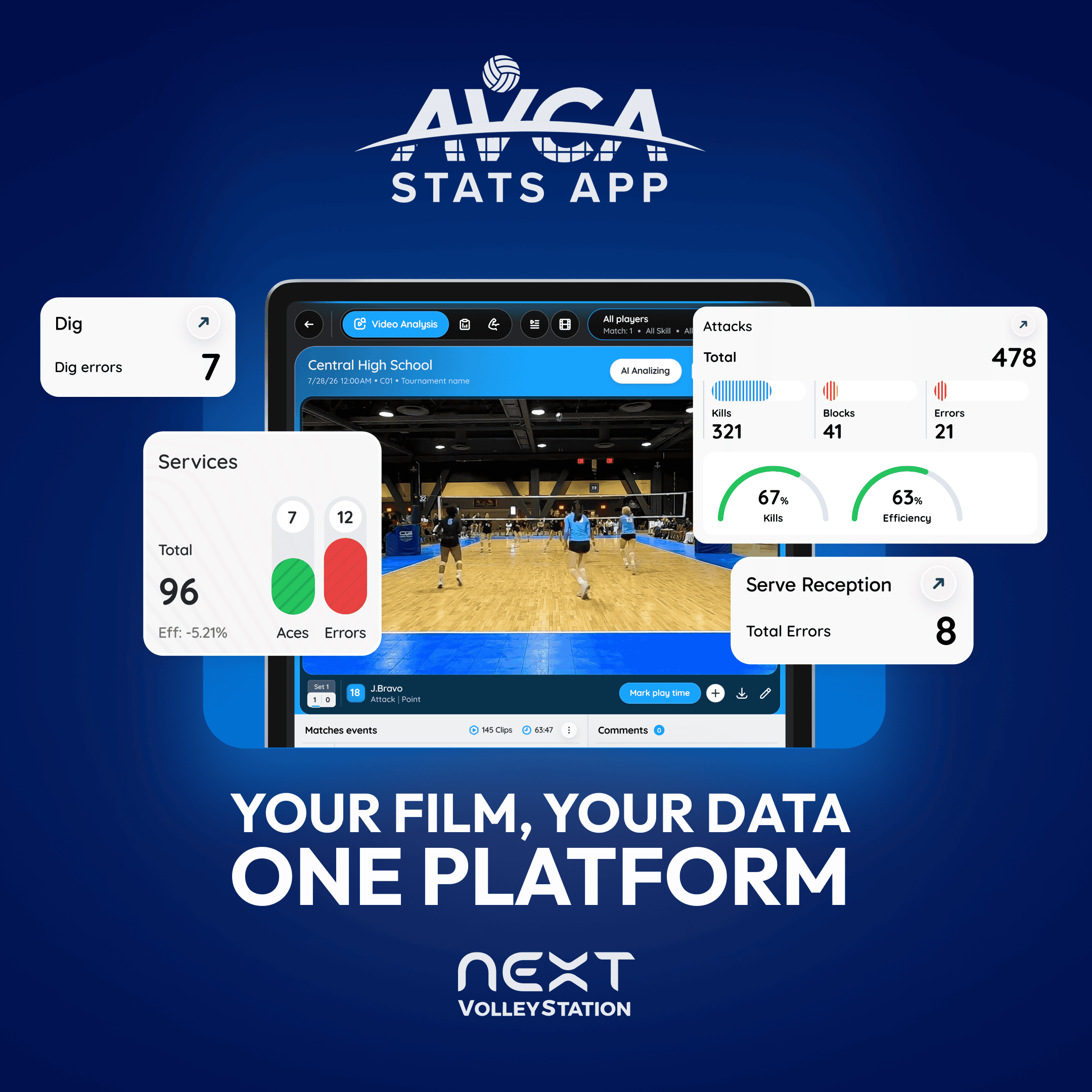 Your Film. Your Data. One Platform