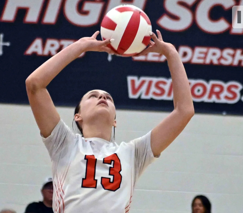 2026 KVCA Girls Preseason Top 25 and Region Polls