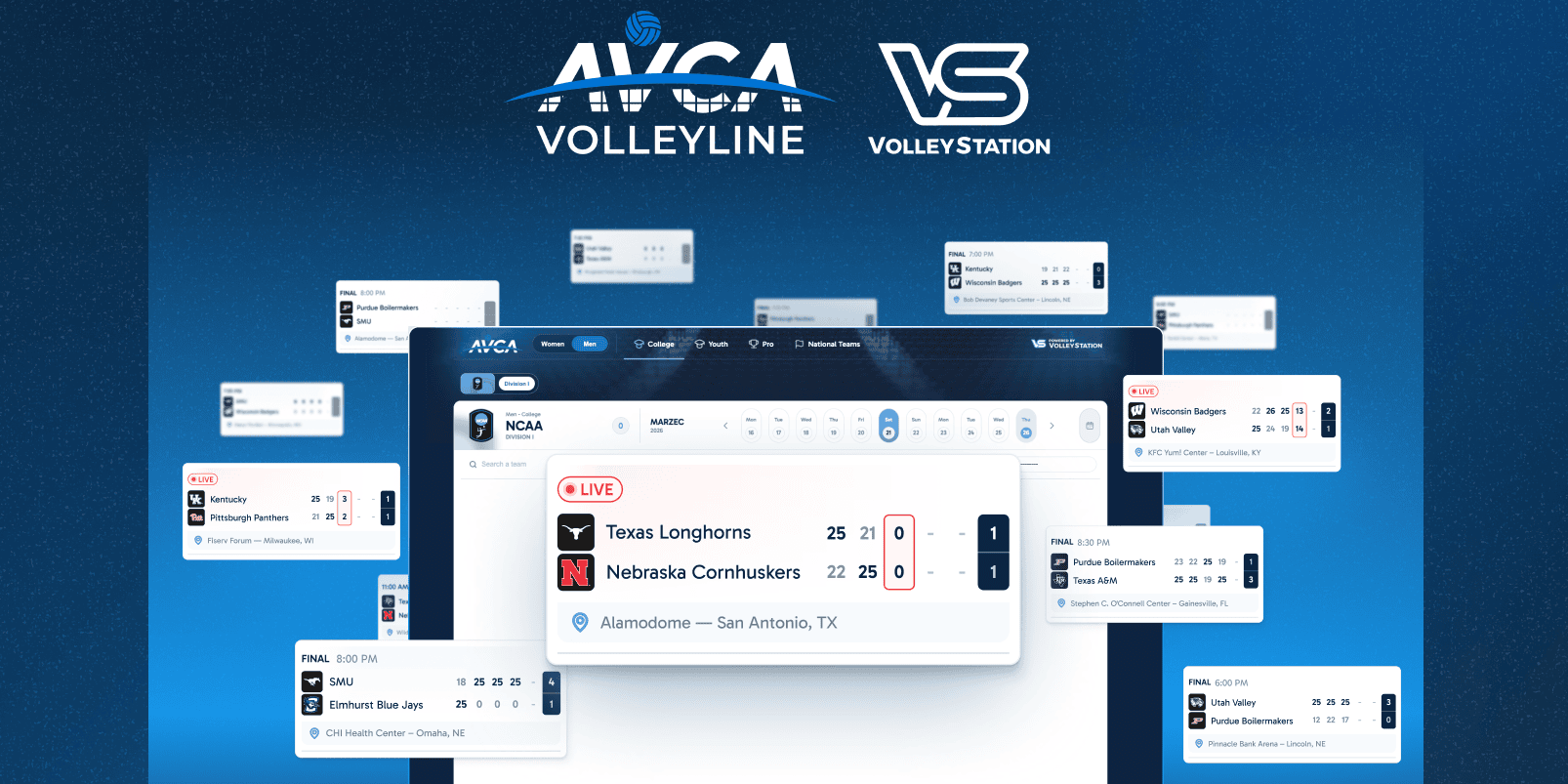 AVCA volleyball scoreboard interface displaying live match scores.